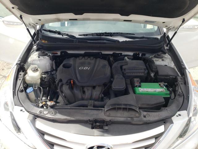 Photo 7 from auction – 2014 HYUNDAI SONATA GLS with VIN 5NPEB4AC2EH871833