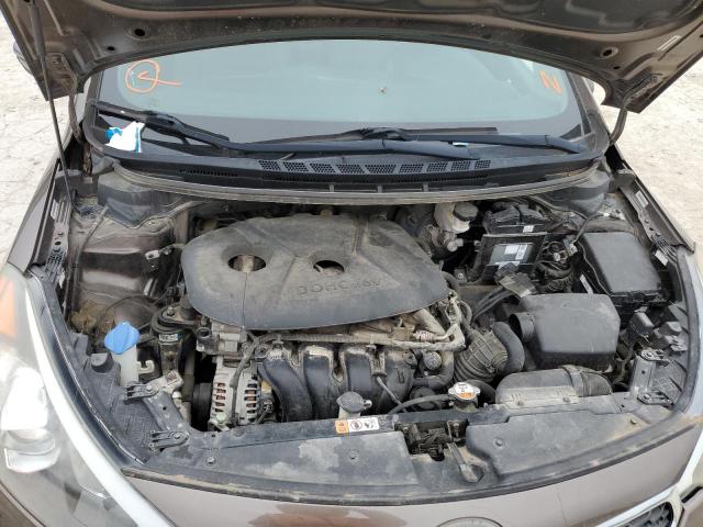 Photo 7 from auction – 2015 KIA FORTE LX with VIN KNAFX4A61F5301904