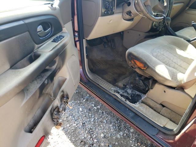 Photo 9 from auction – 2004 GMC ENVOY with VIN 1GKDT13S342371518