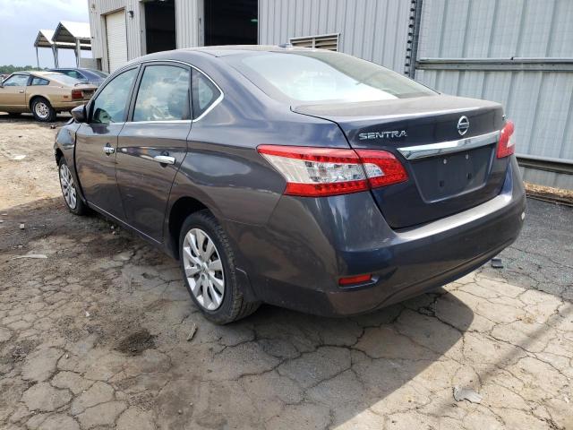 Photo 3 from auction – 2015 NISSAN SENTRA S with VIN 3N1AB7APXFL683875