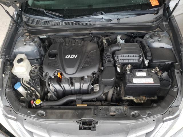 Photo 7 from auction – 2011 HYUNDAI SONATA GLS with VIN 5NPEB4AC0BH026653