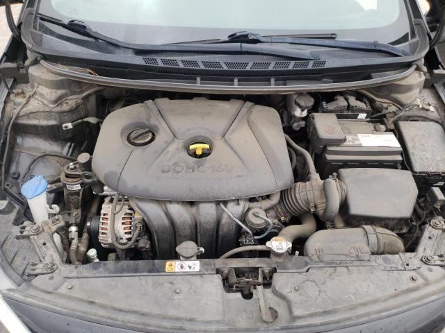 Photo 7 from auction – 2015 KIA FORTE LX with VIN KNAFK4A67F5398573