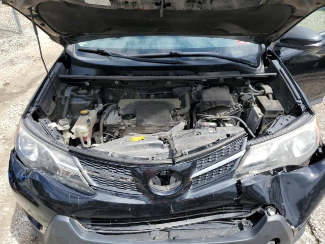 Photo 7 from auction – 2015 TOYOTA RAV4 XLE with VIN 2T3RFREV4FW323552