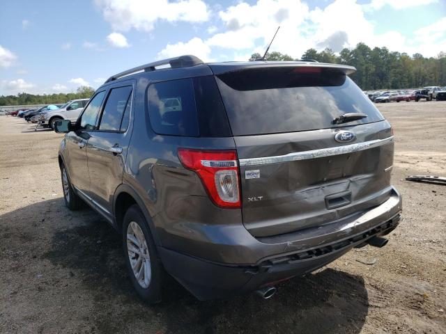 Photo 3 from auction – 2015 FORD EXPLORER X with VIN 1FM5K7D84FGA51019