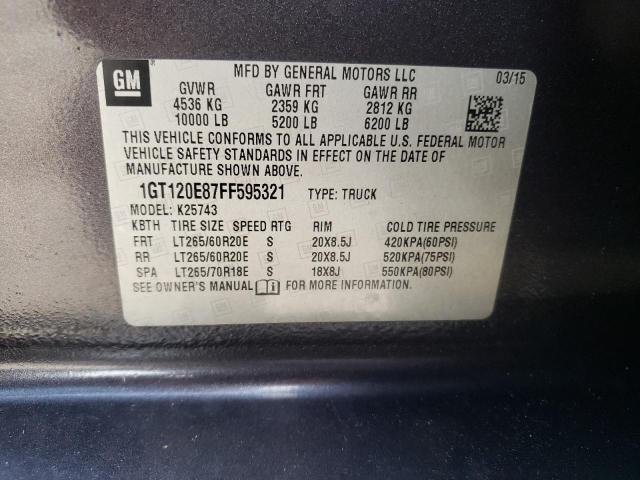 Photo 10 from auction – 2015 GMC SIERRA K25 with VIN 1GT120E87FF595321