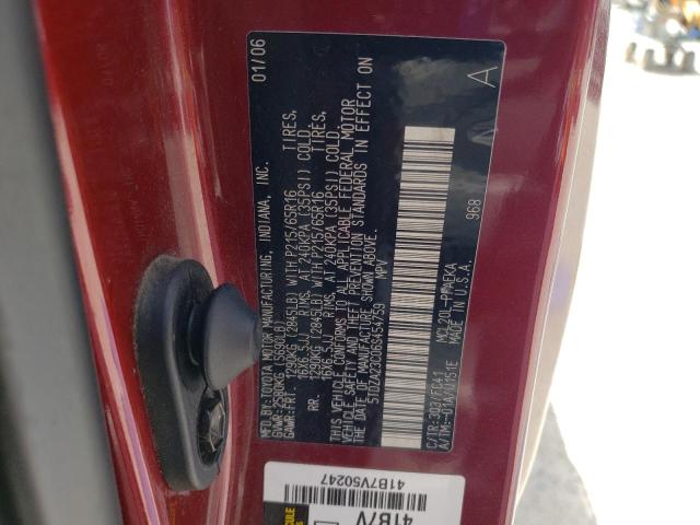 Photo 10 from auction – 2006 TOYOTA SIENNA CE with VIN 5TDZA23C06S454759