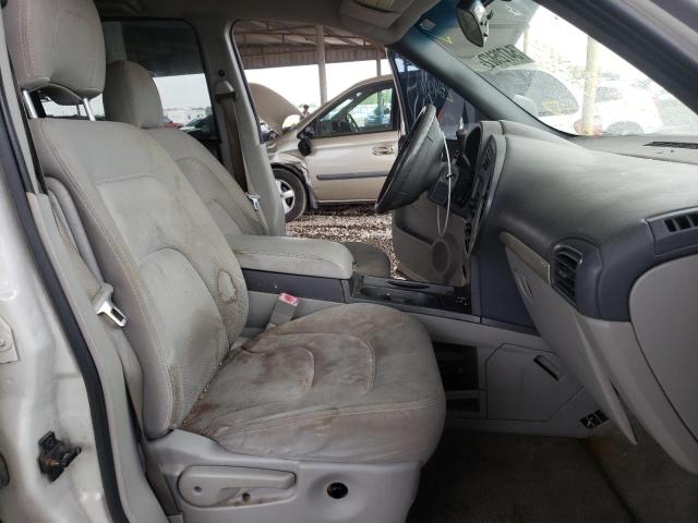 Photo 5 from auction – 2004 BUICK RENDEZVOUS with VIN 3G5DB03E74S545833