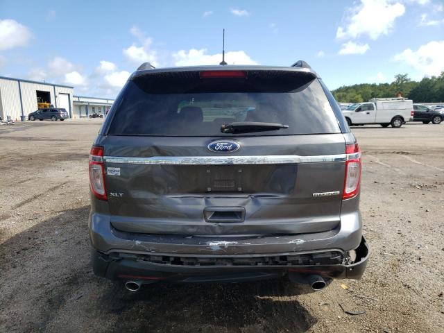 Photo 9 from auction – 2015 FORD EXPLORER X with VIN 1FM5K7D84FGA51019