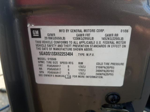 Photo 10 from auction – 2006 BUICK RAINIER CX with VIN 5GADS13SX62253484