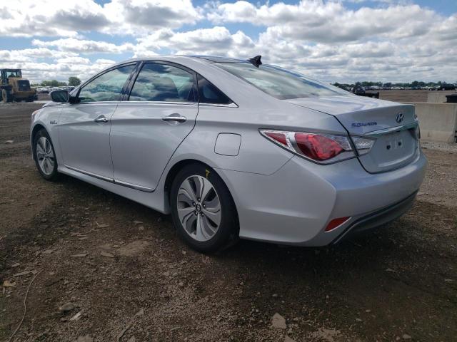 Photo 3 from auction – 2015 HYUNDAI SONATA HYB with VIN KMHEC4A43FA122081