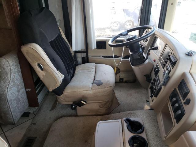 Photo 5 from auction – 2003 ITAS MOTORHOME with VIN 5B4MP67G923351998
