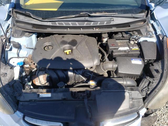 Photo 7 from auction – 2011 HYUNDAI ELANTRA GL with VIN KMHDH4AE0BU148779