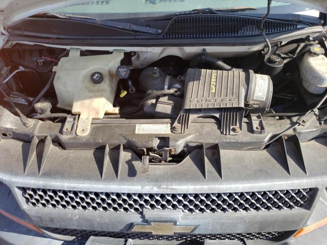 Photo 7 from auction – 2003 CHEVROLET EXPRESS CA with VIN 1GCHG35U231218001
