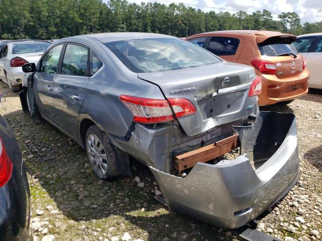 Photo 3 from auction – 2014 NISSAN SENTRA S with VIN 3N1AB7AP7EY282804