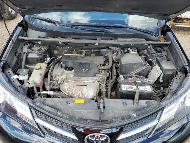 Photo 7 from auction – 2015 TOYOTA RAV4 XLE with VIN 2T3RFREV0FW398457
