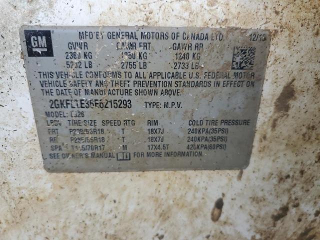 Photo 10 from auction – 2014 GMC TERRAIN SL with VIN 2GKFLTE36E6215293