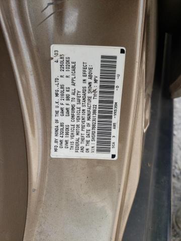 Photo 10 from auction – 2003 HONDA CR-V EX with VIN SHSRD78823U138622