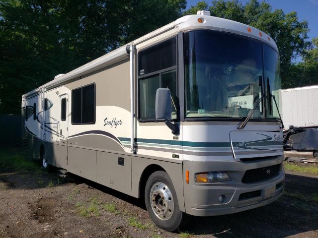 ITAS MOTORHOME 2003 with VIN 5B4MP67G923351998 - Photo from auction
