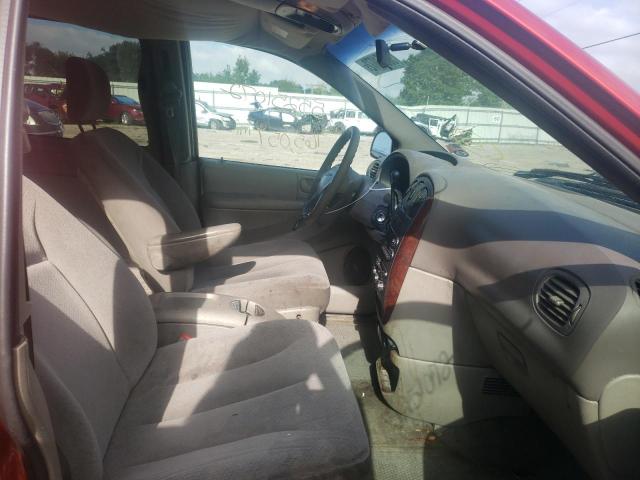 Photo 5 from auction – 2002 CHRYSLER TOWN & COU with VIN 2C8GP74L72R679540