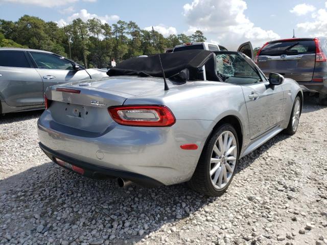 Photo 4 from auction – 2017 FIAT 124 SPIDER with VIN JC1NFAEK6H0106997