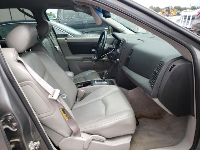 Photo 5 from auction – 2005 CADILLAC SRX with VIN 1GYEE637650125833