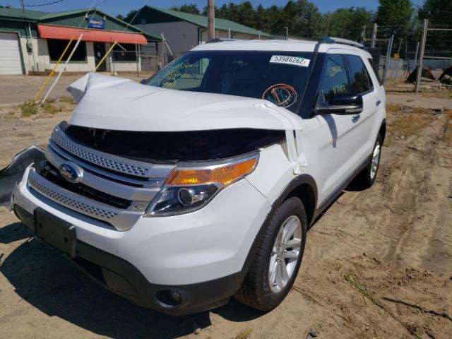 Photo 2 from auction – 2015 FORD EXPLORER X with VIN 1FM5K8D8XFGC02872