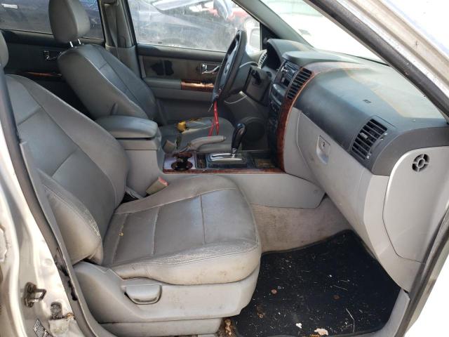 Photo 5 from auction – 2004 KIA SORENTO EX with VIN KNDJD733245239694