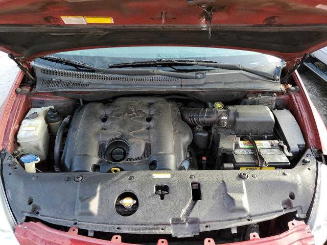 Photo 7 from auction – 2008 KIA SEDONA EX with VIN KNDMB233986193903