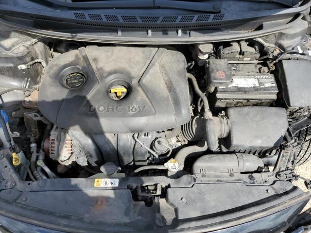 Photo 7 from auction – 2014 KIA FORTE LX with VIN KNAFX4A60E5061503