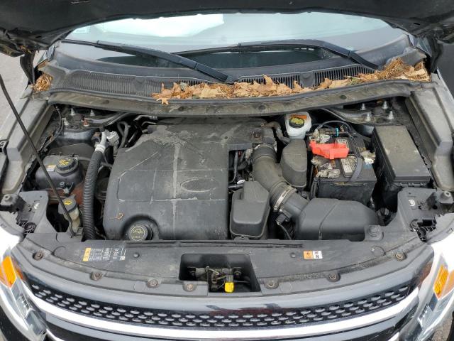 Photo 7 from auction – 2015 FORD EXPLORER L with VIN 1FM5K8F82FGC10963
