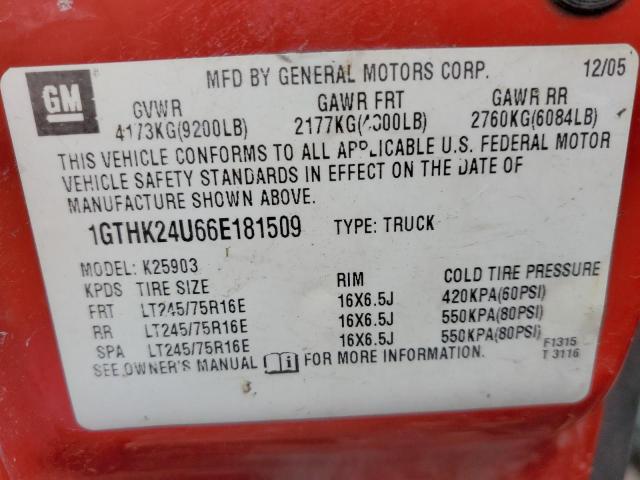 Photo 10 from auction – 2006 GMC SIERRA K25 with VIN 1GTHK24U66E181509