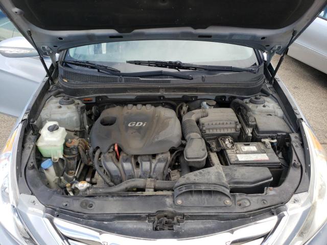 Photo 7 from auction – 2014 HYUNDAI SONATA GLS with VIN 5NPEB4AC2EH835107