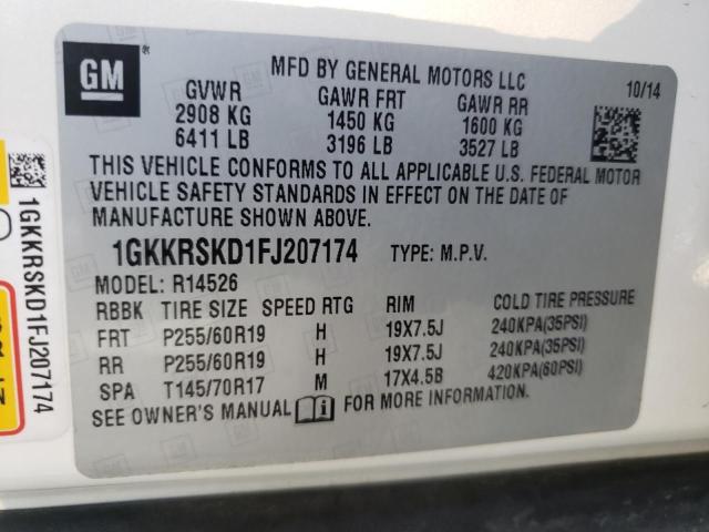 Photo 10 from auction – 2015 GMC ACADIA SLT with VIN 1GKKRSKD1FJ207174