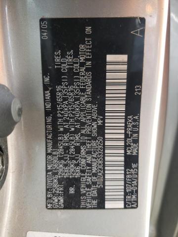 Photo 10 from auction – 2005 TOYOTA SIENNA CE with VIN 5TDZA23C85S329250