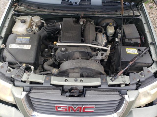Photo 7 from auction – 2003 GMC ENVOY XL with VIN 1GKET16S336228673