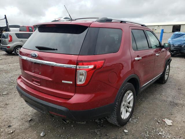 Photo 4 from auction – 2015 FORD EXPLORER X with VIN 1FM5K7D99FGA61456