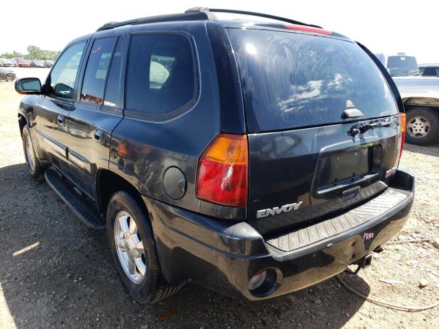 Photo 3 from auction – 2004 GMC ENVOY with VIN 1GKDT13S342181170