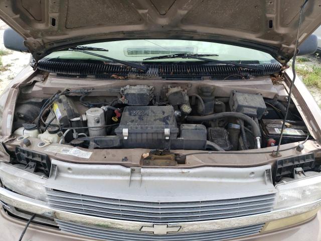 Photo 7 from auction – 2000 CHEVROLET ASTRO with VIN 1GNDM19W2YB203529