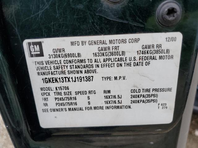 Photo 10 from auction – 2001 GMC YUKON with VIN 1GKEK13TX1J191387