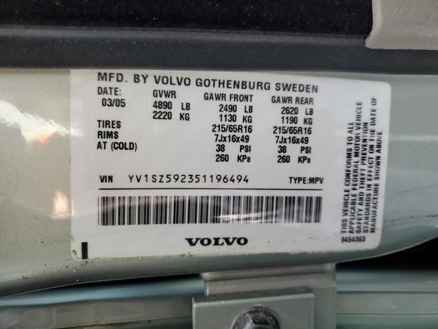 Photo 10 from auction – 2005 VOLVO XC70 with VIN YV1SZ592351196494
