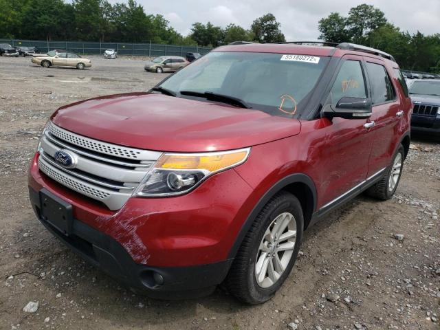 Photo 2 from auction – 2015 FORD EXPLORER X with VIN 1FM5K7D99FGA61456