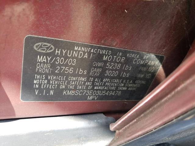 Photo 10 from auction – 2003 HYUNDAI SANTA FE with VIN KM8SC73E03U549478