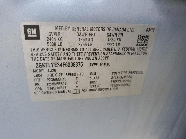 Photo 10 from auction – 2015 GMC TERRAIN SL with VIN 2GKFLYE34F6308375