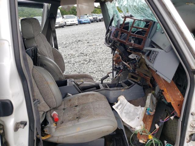 Photo 5 from auction – 1994 JEEP CHEROKEE C with VIN 1J4FJ78S1RL209159