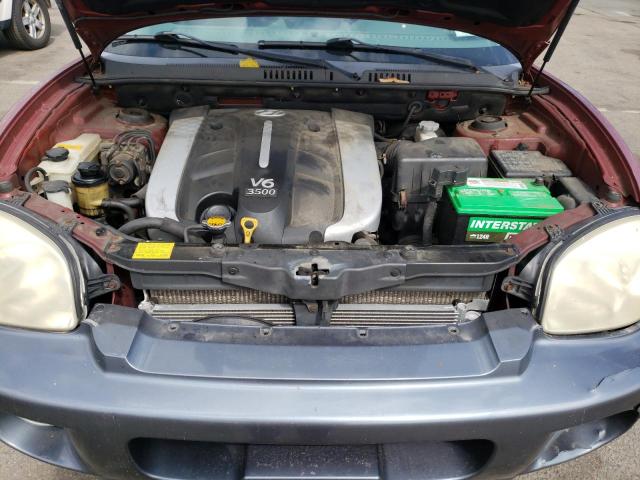 Photo 7 from auction – 2003 HYUNDAI SANTA FE with VIN KM8SC73E03U549478