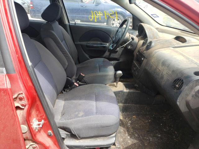 Photo 5 from auction – 2008 CHEVROLET AVEO BASE with VIN KL1TD66618B252587