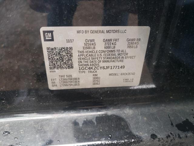 Photo 10 from auction – 2018 CHEVROLET SILVERADO with VIN 1GC4KZCY6JF177149