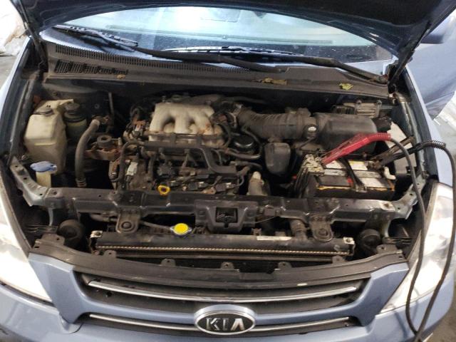 Photo 7 from auction – 2008 KIA SEDONA EX with VIN KNDMB233586255572