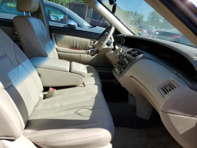 Photo 5 from auction – 2003 TOYOTA AVALLON with VIN 4T1BF28B83U292448