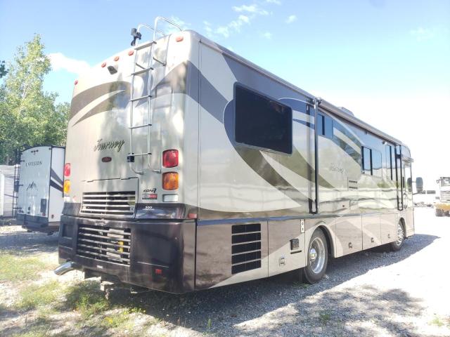 Photo 4 from auction – 2007 WINNEBAGO JOURNEY with VIN 4UZACJDC87CY36908